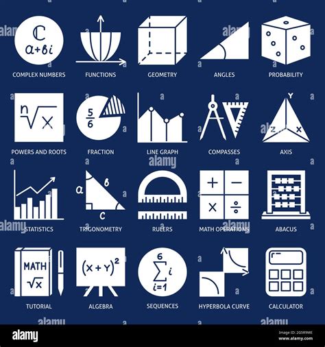 Math Symbols Hi Res Stock Photography And Images Alamy