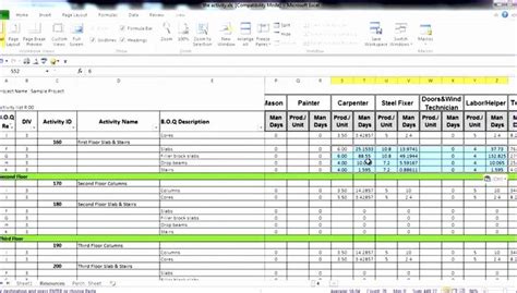 Manpower Schedule Excel Beautiful 8 Excel Manpower Planning Template Exceltemplates