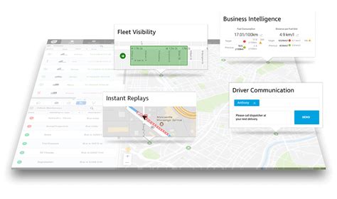 Fleet Tracking The Ultimate Buyers Guide Teletrac Navman