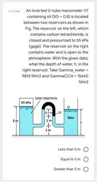 Answered An Inverted U Tube Manometer 17 Bartleby