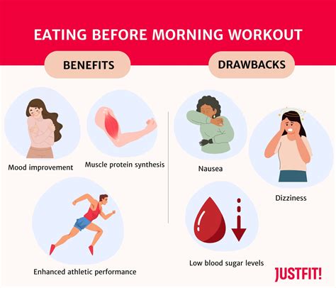 What To Eat Before A Morning Workout: A Useful Guide