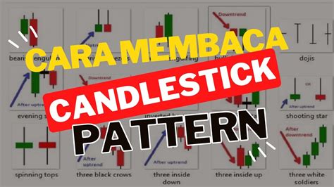 Lesson Cara Membaca Candlestick Pattern Menit Mengetahui