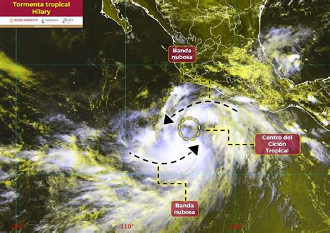 La Tormenta Tropical Hilary Se Localiza Al Sur De Las Costas De