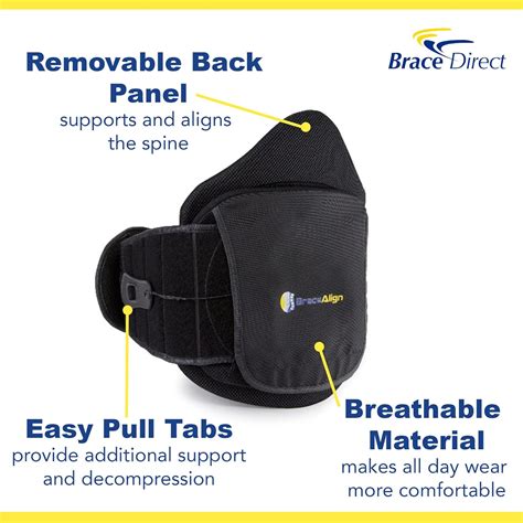 Medical Back Brace L0650 L0637 Pain Relief And Recovery From Herniated Bulging Slipped Disc