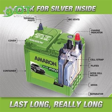 Car Battery Amaron Ns60l Ns60r 46b24lr Car Battery New Stock Shopee Malaysia