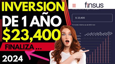 Finaliza Mi Inversión Con Finsus 2024 Resumen 1 Año Después Que Paso