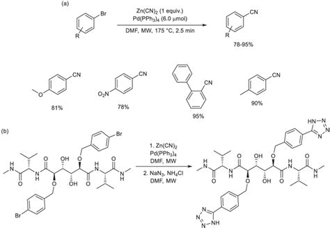 A Synthesis Of Aryl And Vinyl Nitriles From Organobromides B