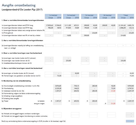 Bie 4 0 Omzetbelasting Overzicht Boekhouden In Excel