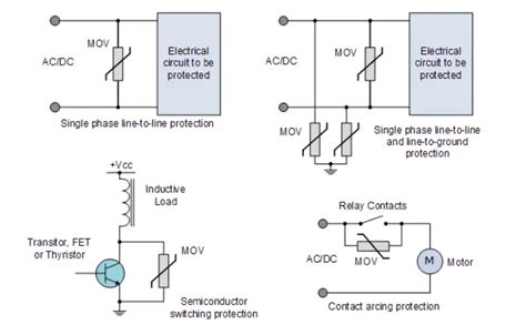 varistor 3 | Electrical4u