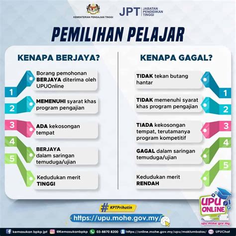 Permohonan Upu Online Bagi Lepasan Spm Sesi Akademik