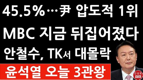 긴급 윤석열 방금 Mbc 여론조사도 455 압도적 1위 오늘 3개 조사 압승 안철수 대구경북서 대폭락 이재명 큰일났다