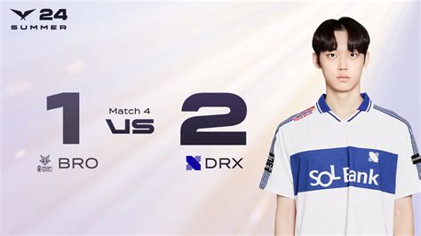 OKSavingsBank BRION Vs DRX LCK 2024 Summer Week 1 Post Match