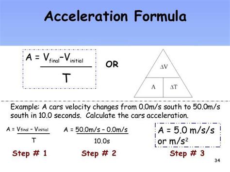 What Is The Formula To Calculate Acceleration