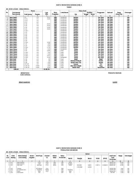 Detail Contoh Kartu Inventaris Barang Koleksi Nomer 31