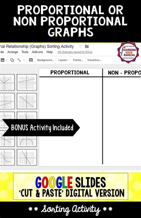 Proportional And Non Proportional Worksheets