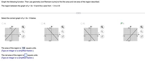 Solved Graph The Following Function Then Use Geometry Not Chegg