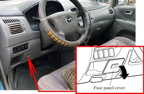 Fuse Box Diagram Mazda Premacy