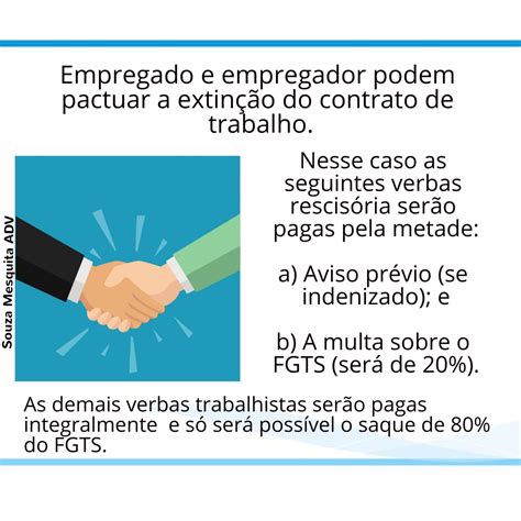 Demissão por acordo