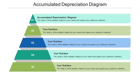 Accumulated Depreciation Diagram Ppt Powerpoint Presentation Pictures Graphics Example Cpb