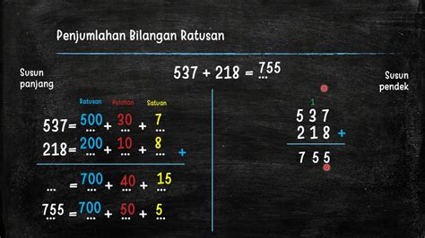 Penjumlahan Bilangan Ratusan Matematika Kelas 2 Sd Youtube