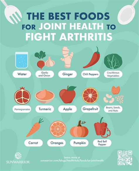 Collagen Rich Foods For Joints Online Deals