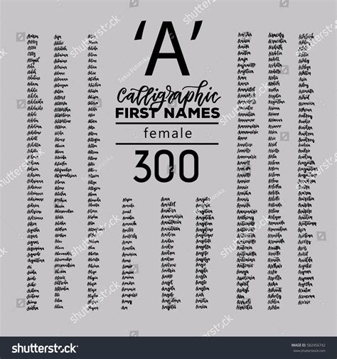 Most Common Female First Names That Stock Vector Royalty Free