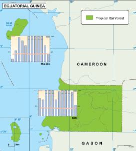 Ivory Coast Climate Map EPS Illustrator Map Digital Maps Netmaps UK