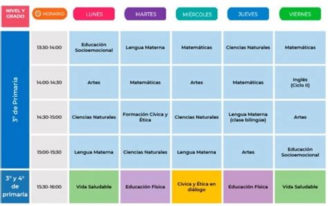 Horarios De Aprende En Casa 2021 Primaria Grado Por Grado Porn Sex