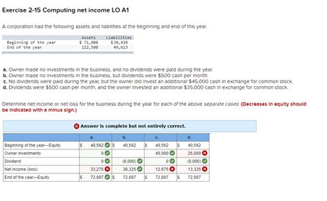 Solved Exercise Computing Net Income Lo A A Chegg