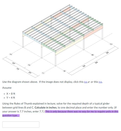 Solved Use The Diagram Shown Above If The Image Does Not Chegg