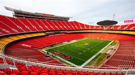 Top 10 Biggest Nfl Stadiums Aftersportz