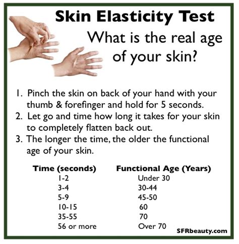 Test The Real Age Of Your Skin Easy To Do Skin Elasticity Test Skincare Beauty Huuh Im