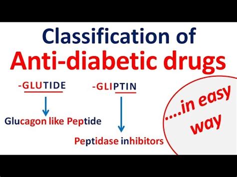 Antidiabetic Drugs Classification In Easy Way Youtube