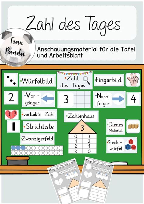 Zahl des Tages Zahlen einführen Klasse 1 Mathe unterrichten Erste