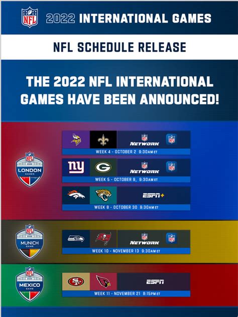 Nfl Game Pass Europe The 2022 Nfl International Games Have Been