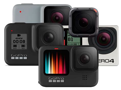 GoPro Україна – офіційний дилер GoPro. Купити GoPro у Києві, ціна
