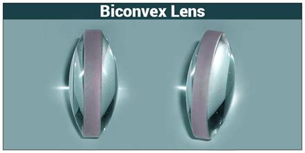 Biconvex lens | Uses & Applications - Definitions