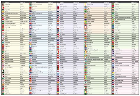 World Flags With Names, List Of Country Names, World, 59% OFF