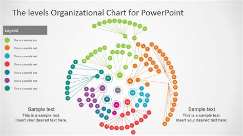 Multi Level Circular Organizational Chart Template SlideModel 72468 ...