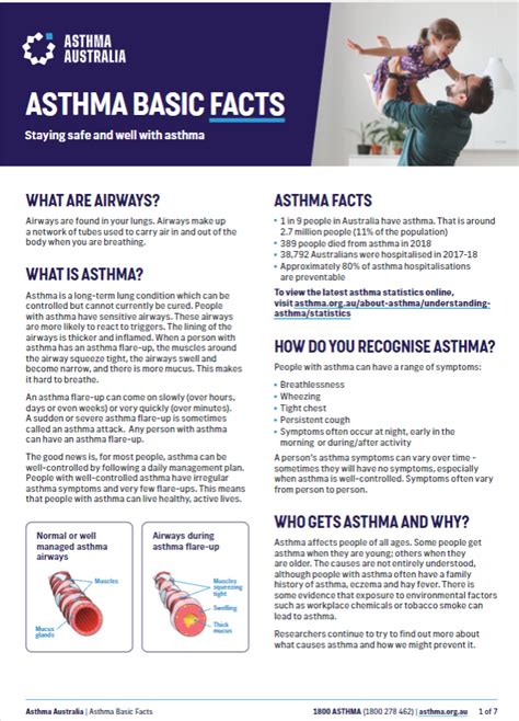 Asthma Basic Facts Asthma Australia