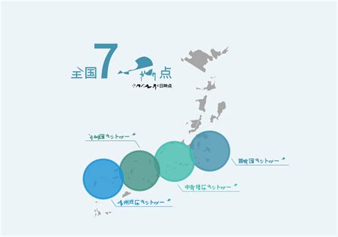 三井住友トラスト不動産だから、できること｜採用情報｜三井住友トラスト不動産