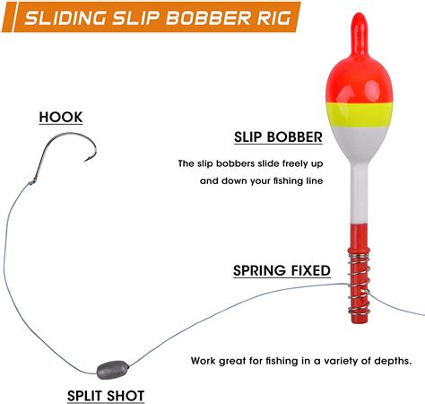 How Does A Sliding Bobber Work Infoupdate Org