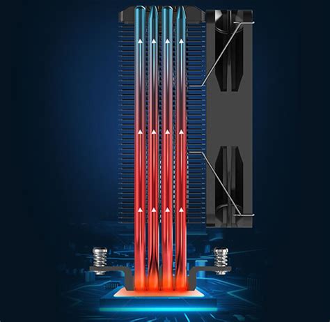 ᐈ Кулер PCCooler Paladin EX400S – купить в интернет-магазине Белый ...