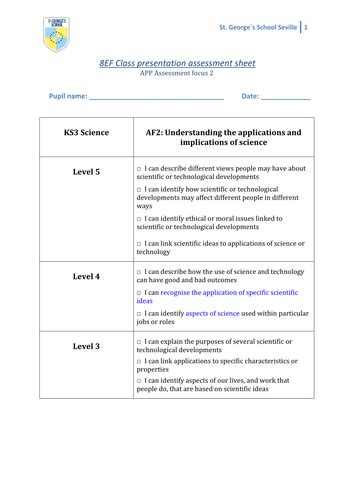 App Af2 Assessment Cover Sheet Checklist L3 5 Teaching Resources