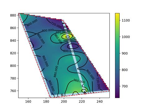 Post Processing Mapping Seismic Velocity At Defined Depth SmartTomo