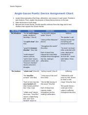 Poetic Device Chart Doc Dustin Ferguson Anglo Saxon Poetic Device