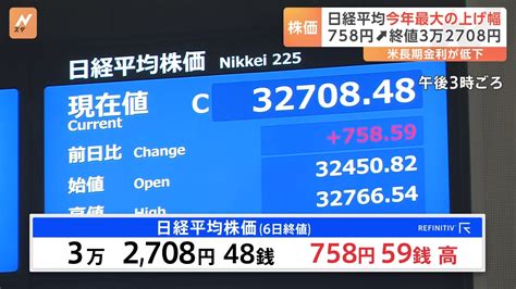 日経平均株価 今年最大の上げ幅 終値3万2708円 約1か月半ぶりの高値水準 Tbs News Dig