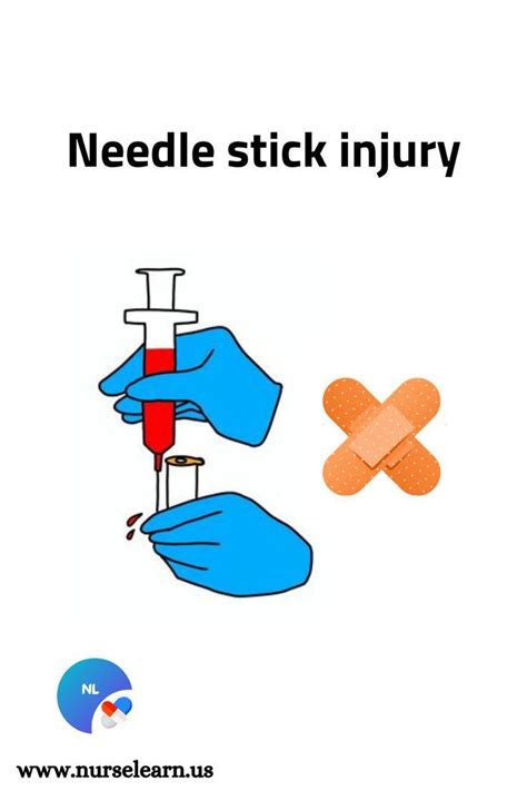 Needle Stick Injury Nursing Essay Artofit
