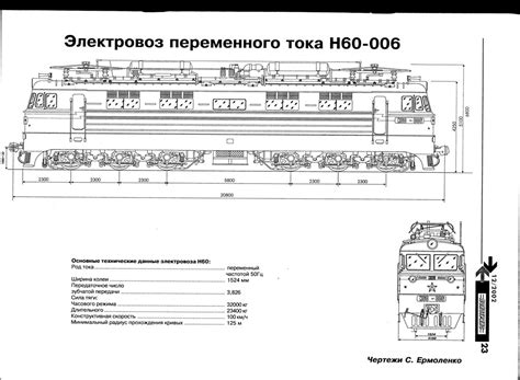 Локомотив размеры НО