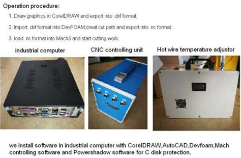 Cnc Hot Wire Cutter From China With Mach3 System For 2D Cutting Foam Letters Logo Signs Decorations